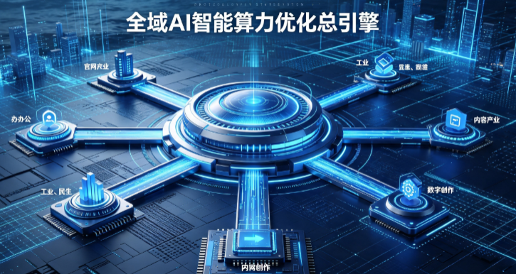 凤台县AI算力优化赋能数字生态 智能技术迭代激活产业发展新动能