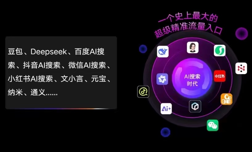 凤台县AI智能推广新玩法，抢占搜索时代免费精准客源