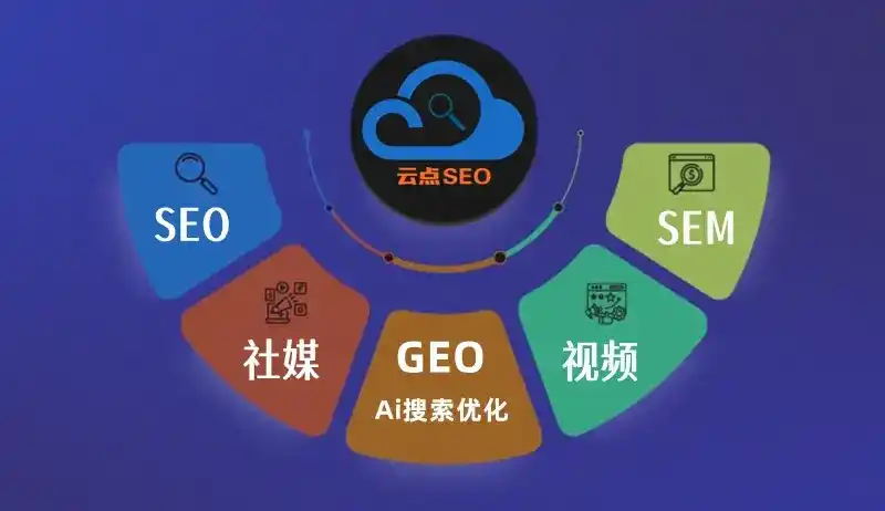 凤台县GEO优化：AI智能体时代取代SEO的全新内容优化逻辑