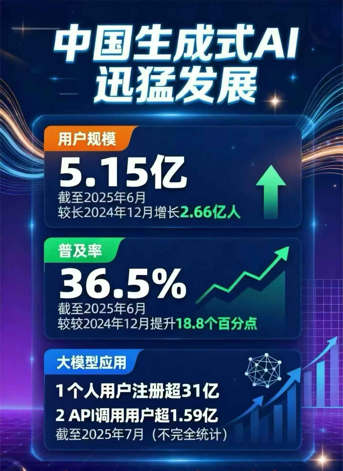 凤台县豆包GEO优化是什么？内容创作核心逻辑解析